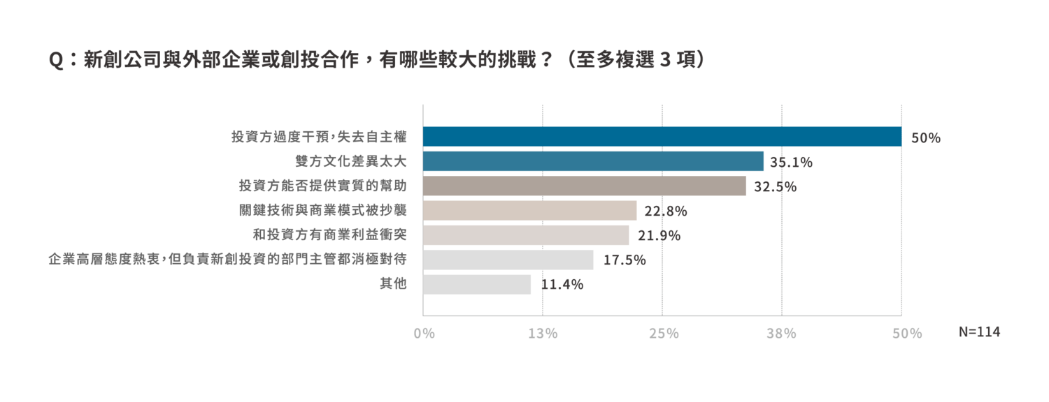 1117＿白皮書＿表格透明4.png